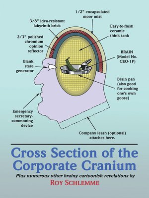 cover image of Cross Section of the Corporate Cranium